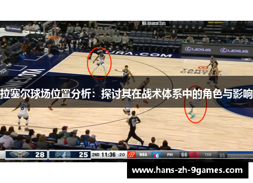 拉塞尔球场位置分析：探讨其在战术体系中的角色与影响