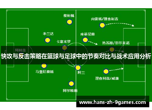 快攻与反击策略在篮球与足球中的节奏对比与战术应用分析 快攻与反击策略在篮球与足球中的节奏对比与战术应用分析