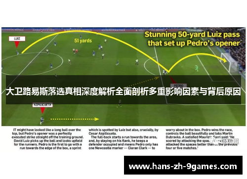 大卫路易斯落选真相深度解析全面剖析多重影响因素与背后原因