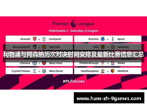 利物浦与阿森纳历次对决时间安排及最新比赛信息汇总