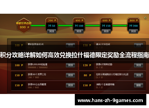 积分攻略详解如何高效兑换拉什福德限定奖励全流程指南 积分攻略详解如何高效兑换拉什福德限定奖励全流程指南