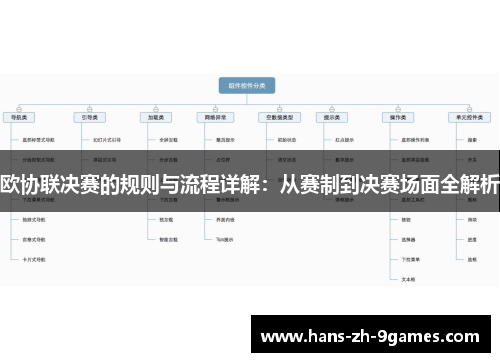 欧协联决赛的规则与流程详解:从赛制到决赛场面全解析 欧协联决赛的规则与流程详解:从赛制到决赛场面全解析