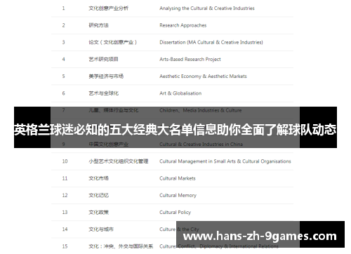 英格兰球迷必知的五大经典大名单信息助你全面了解球队动态 英格兰球迷必知的五大经典大名单信息助你全面了解球队动态