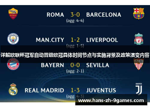 详解欧联杯冠军自动晋级欧冠具体时间节点与实施背景及政策演变内容