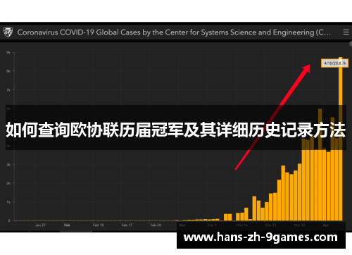 如何查询欧协联历届冠军及其详细历史记录方法