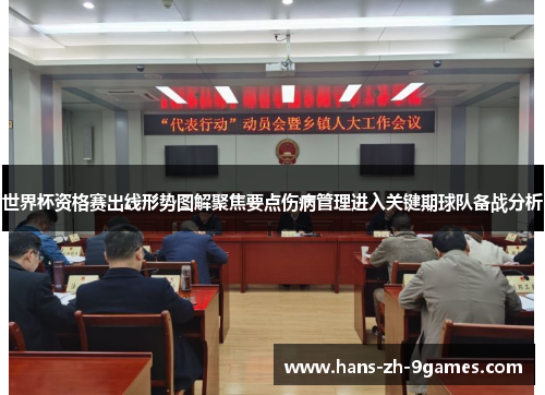 世界杯资格赛出线形势图解聚焦要点伤病管理进入关键期球队备战分析